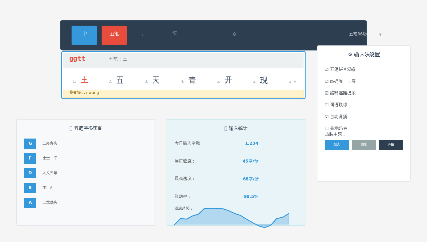 五笔输入法候选框界面